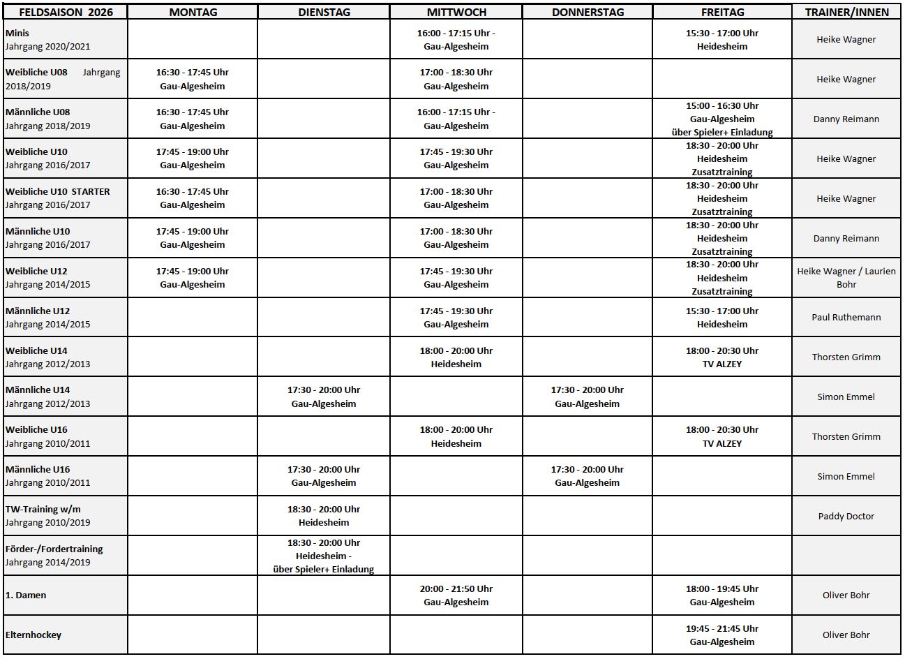 Tabelle Trainingszeiten Feldsaison 2026